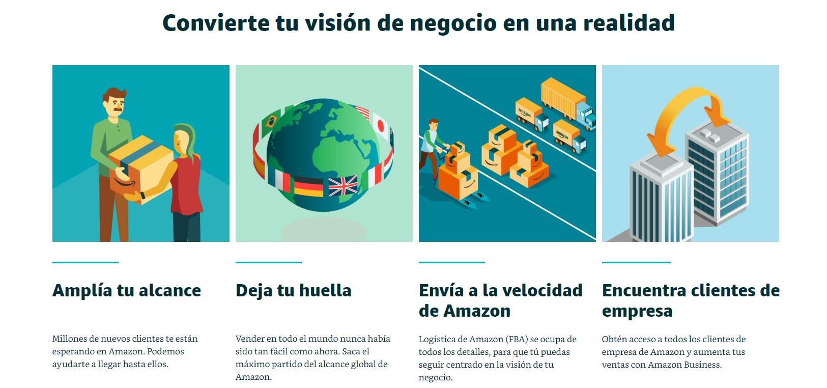 Ventajas de vender por Amazon