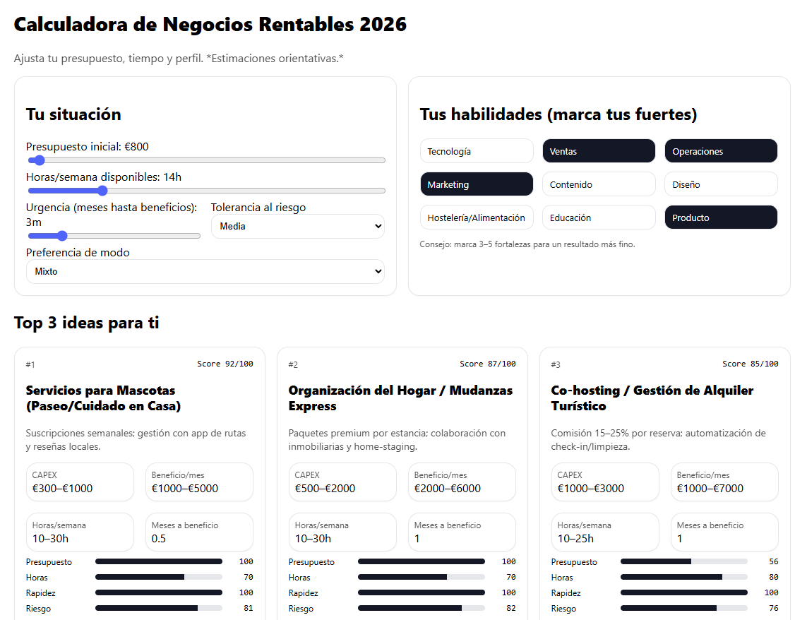 Negocios Peque&ntilde;os que Triunfan: Ideas Rentables que puedes empezar hoy mismo