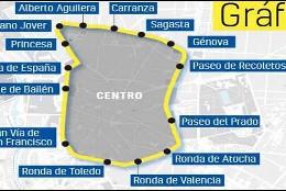 Mapa de la APR de Madrid Central.