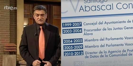 How to make a good resume picture