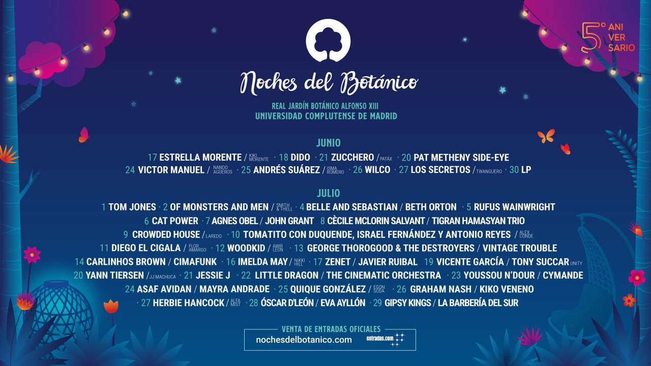 Noches del Botanico