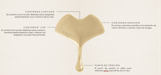 Sisley Gua Sha