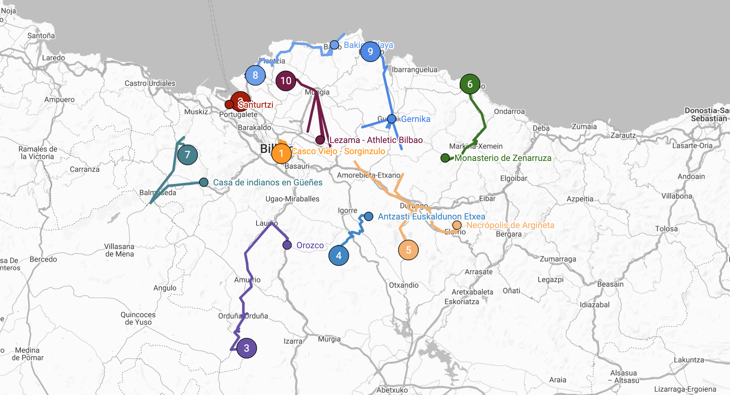Rutas Txakoli Bizkaia