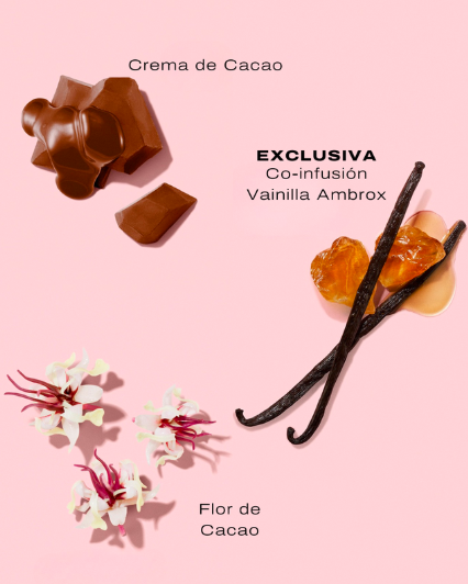 Just Moi Juicy Couture 