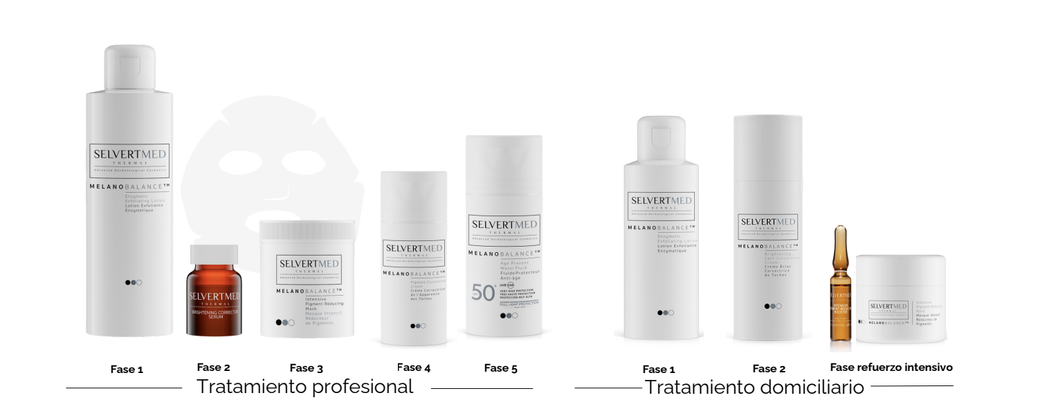 Selvert MED MelanoBalance tratamiento
