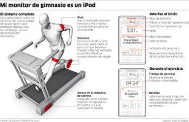 Un iPod para la vida sana