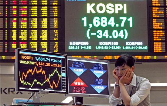 El índice Kospi baja 6,70 puntos, 0,40 por ciento, hasta 1.634,55 puntos