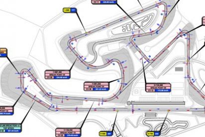 Puesta de largo del circuito de Los Arcos