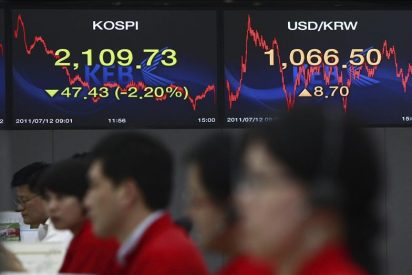 El Kospi cae un 0,69 por ciento por las ventas de los inversores extranjeros
