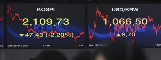 El &iacute;ndice Kospi baja al cierre 51,04 puntos, el 2,35 por ciento, hasta 2.121,27 puntos