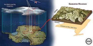 El enigma de la monta&ntilde;a oculta bajo la capa de hielo de la Ant&aacute;rtida