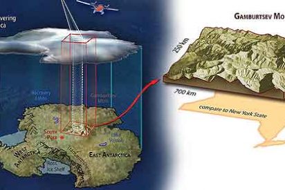 El enigma de la monta&ntilde;a oculta bajo la capa de hielo de la Ant&aacute;rtida