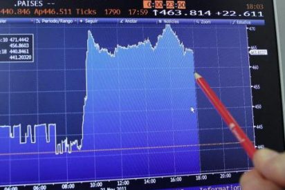 La prima de riesgo espa&ntilde;ola se relaja ligeramente