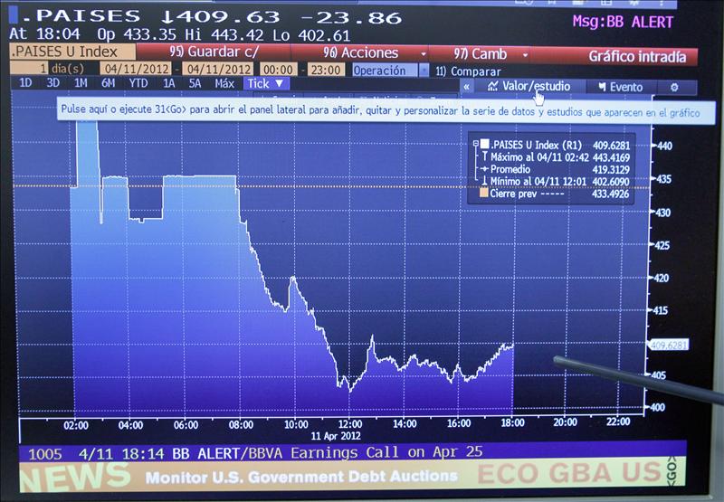 La prima de riesgo abre sin apenas cambios en 411 puntos b&aacute;sicos