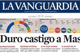 &iquest;Seguir&aacute;n los medios adictos jaleando la marcha independentista de Artur Mas?