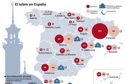 Los musulmanes denuncian la "discriminaci&oacute;n" a la clase de Religi&oacute;n isl&aacute;mica en Espa&ntilde;a
