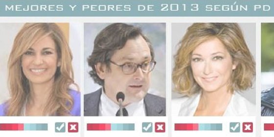 Los mejores y peores de 2013 seg&uacute;n PD