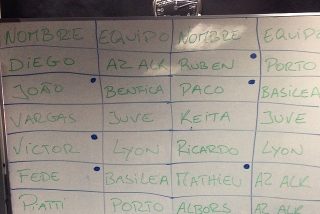 Los jugadores del Valencia que adivinaron su rival de cuartos