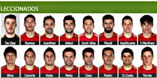 Estos son los 23 jugadores que Vicente del Bosque ha seleccionado para ganar el Mundial de Brasil