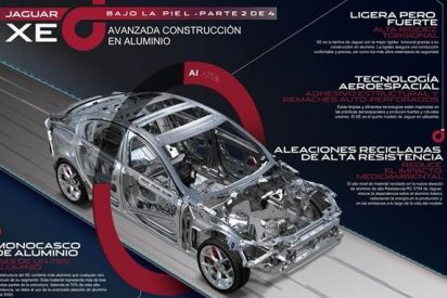 Jaguar promete que el XE bajar&aacute; de los 4 litros de consumo