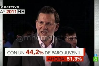 Mariano Rajoy en 2011: "M&aacute;s del 40% de los j&oacute;venes espa&ntilde;oles quieren trabajar y no pueden"