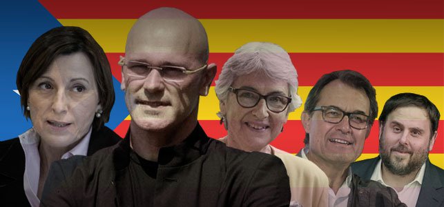 El desafío independentista.