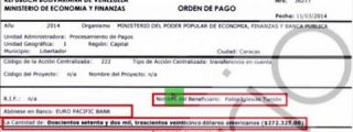 Pablo Iglesias cobr&oacute; 272.000 d&oacute;lares del gobierno de Maduro en un para&iacute;so fiscal