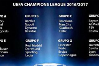 Sorteo Champions: Cristiano Ronaldo gana el premio UEFA y pide perdón a Griezmann