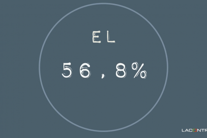 Cada vez que hagas un repostaje, acu&eacute;rdate de Montoro
