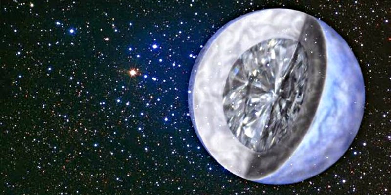 'Estrella de Africa': Quince años del descubrimiento del mayor diamante del Universo