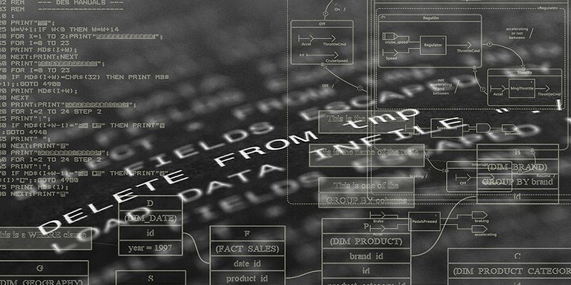 Los 5 algoritmos que est&aacute;n tomando decisiones sobre tu vida y que seguro no conoces