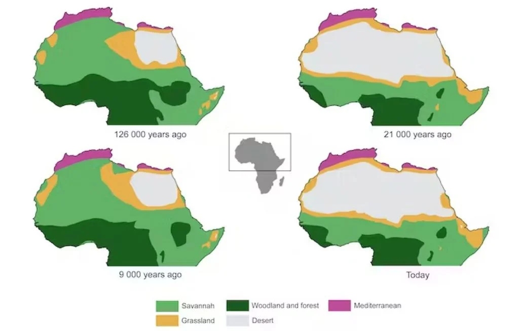 La evolución del Desierto del Sahara