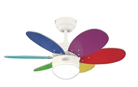 estinghouse Lighting Turbo II Ventilador de Techo