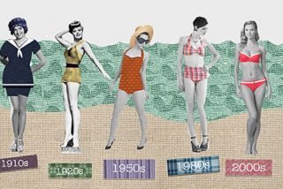 Censura y Moda: evolución del traje de baño del 'burka' al 'bikini'