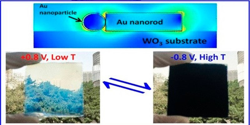Esta ventana inteligente regula la luz, caldea.. y mata bacterias