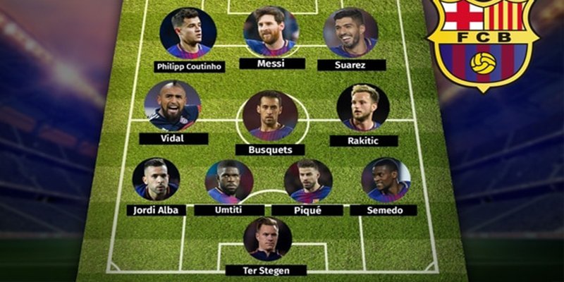 El super equipo que form&oacute; el Barcelona para intentar destronar al Real Madrid en la Champions League
