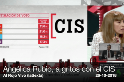 C&oacute;mo de p&eacute;simo ser&aacute; el &uacute;ltimo CIS que a Ang&eacute;lica Rubio le da por chillar en laSexta