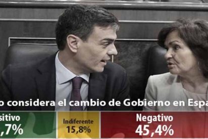 Salvador Monz&oacute; Romero: "Al Loro"