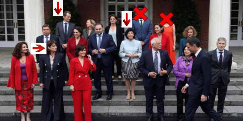 &iquest;Hay alguien que no tenga un pufo en el Gobierno S&aacute;nchez?