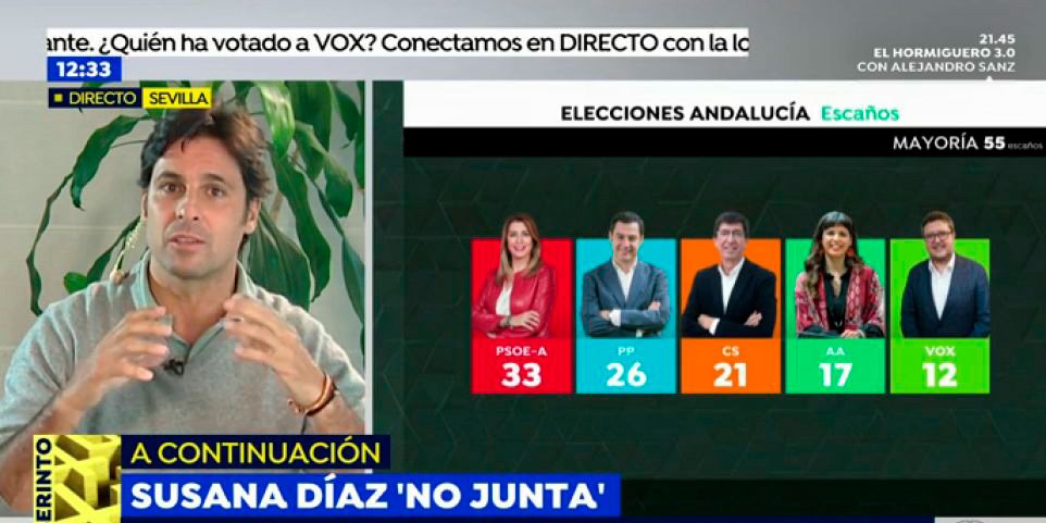 Fran Rivera, encantado con la llegada de Vox a Andaluc&iacute;a: "Los cambios siempre son buenos"