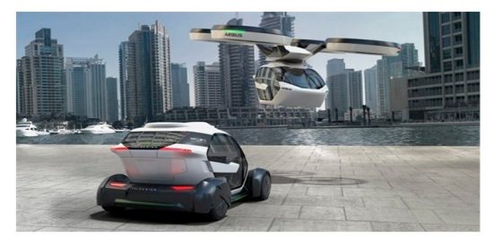 &iquest;Sabes cu&aacute;l ser&aacute; la primera ciudad en cargar los coches el&eacute;ctricos por el aire?