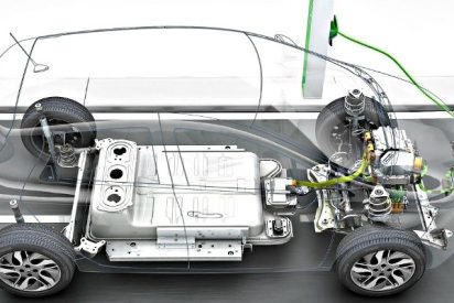 &iquest;Por qu&eacute; es tan importante el litio en los coches el&eacute;ctricos?