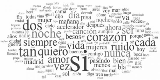 Rinc&oacute;n del soneto. Teolog&iacute;a cu&aacute;ntica