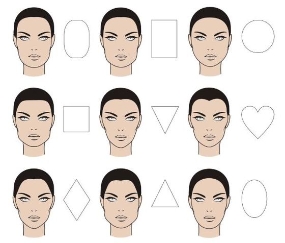 escoger pendientes según tu forma de cara