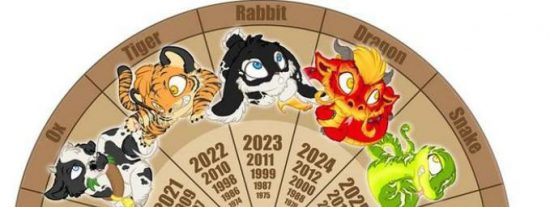 Hor&oacute;scopo chino.