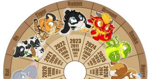 Hor&oacute;scopo para este jueves 16 de abril de 2026