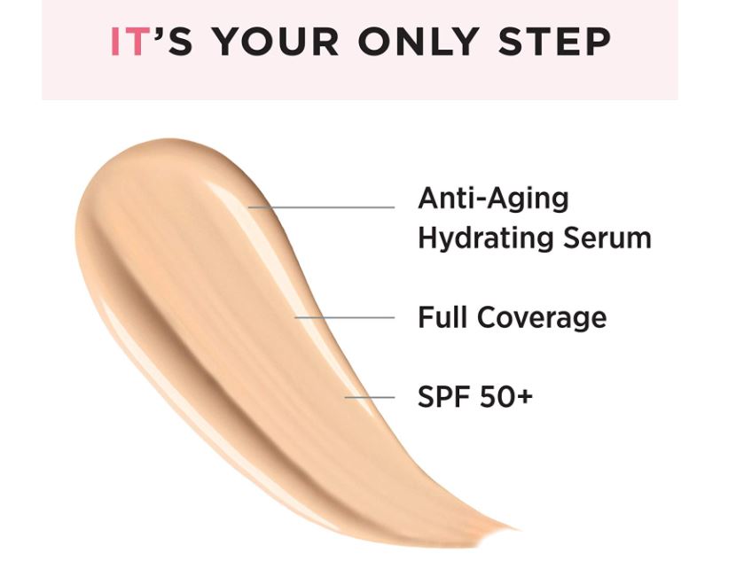 ¡IT Cosmetics Your Skin But Better