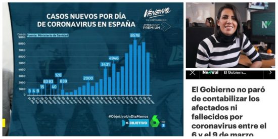 Ana Pastor, cazada en una 'Newtrola' para salvar la cara al Gobierno de S&aacute;nchez con el COVID-19