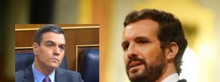 La ineptitud del Gobierno PSOE-Podemos pasa factura a S&aacute;nchez e Iglesias: el centro-derecha se sit&uacute;a por delante por nueve esca&ntilde;os y 4,2 puntos