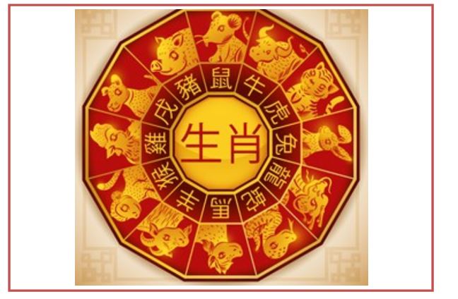 recetas para el Año Nuevo Chino 2021